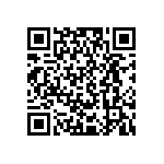 RCP0505W68R0GEB QRCode