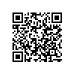 RCP0505W68R0JED QRCode