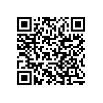 RCP0603B10R0GS3 QRCode