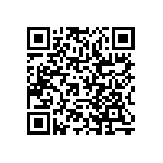 RCP0603B11R0JS2 QRCode