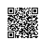 RCP0603B220RGEC QRCode