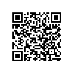 RCP0603B43R0GS3 QRCode