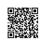 RCP0603B620RGTP QRCode