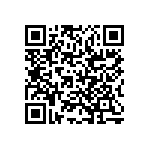 RCP0603B680RJS2 QRCode