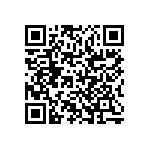 RCP0603B68R0GS2 QRCode