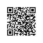 RCP0603B68R0GS3 QRCode