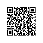 RCP0603B75R0GS6 QRCode