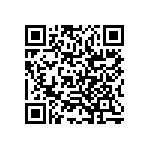 RCP0603B820RJS3 QRCode