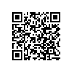 RCP0603B91R0JS2 QRCode