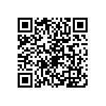RCP0603W160RGET QRCode