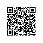 RCP0603W160RJEC QRCode