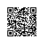 RCP0603W1K20GS2 QRCode