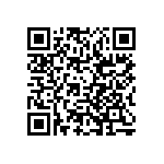 RCP0603W200RGS2 QRCode