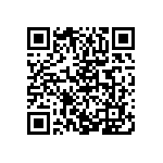 RCP0603W20R0GEA QRCode