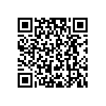 RCP0603W680RGS2 QRCode