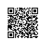 RCP0603W68R0GS2 QRCode