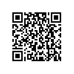 RCP0603W68R0JS6 QRCode