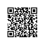 RCP0603W75R0JEA QRCode