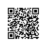 RCP0603W91R0JS3 QRCode