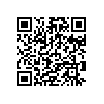 RCP1206B120RGEC QRCode