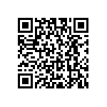 RCP1206B120RJED QRCode