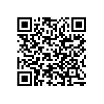 RCP1206B130RGEC QRCode