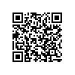 RCP1206B15R0GS6 QRCode