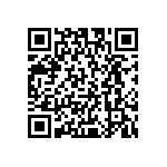 RCP1206B1K00JTP QRCode