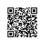 RCP1206B1K10GS2 QRCode