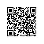 RCP1206B200RJS2 QRCode