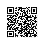 RCP1206B220RJED QRCode