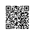 RCP1206B51R0JEC QRCode