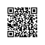 RCP1206B51R0JS2 QRCode