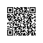 RCP1206B620RJEC QRCode