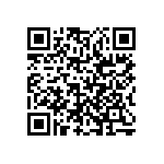 RCP1206B680RGEA QRCode