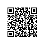 RCP1206B68R0JED QRCode