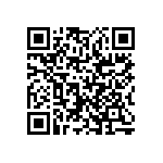 RCP1206B68R0JET QRCode