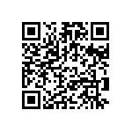 RCP1206W10R0GEA QRCode