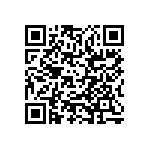 RCP1206W1K10GS3 QRCode