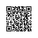 RCP1206W430RJEC QRCode