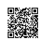RCP1206W50R0GED QRCode