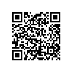 RCP1206W68R0GEC QRCode