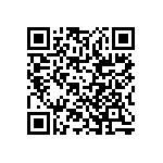 RCP1206W68R0JS6 QRCode