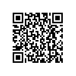 RCP1206W750RJEC QRCode