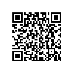 RCP1206W75R0GEB QRCode