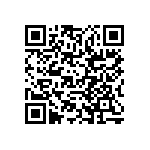 RCP1206W91R0JS3 QRCode