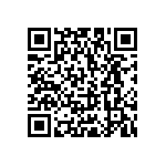 RCP2512B100RJTP QRCode