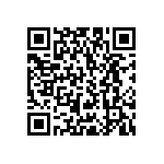 RCP2512B680RJS2 QRCode