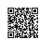 RCP2512B68R0JET QRCode