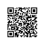 RCP2512B68R0JS2 QRCode